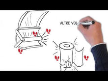 Carica e avvia il video nel visualizzatore di galleria, Carta asciugamano Omnia labor