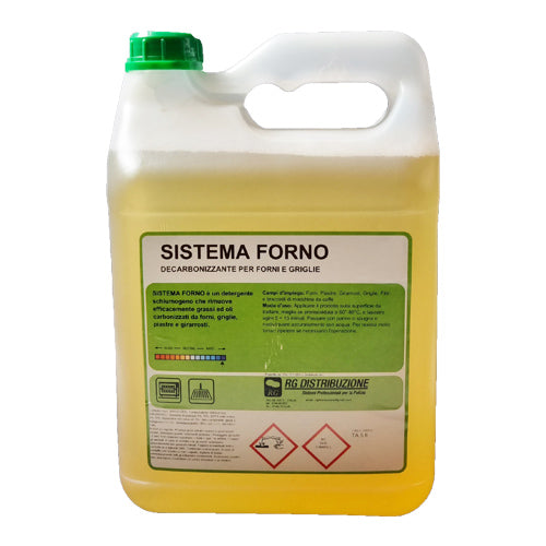 SISTEMA FORNO